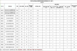 记者：从未想过穆里尼奥会被罗马解雇，这真疯狂